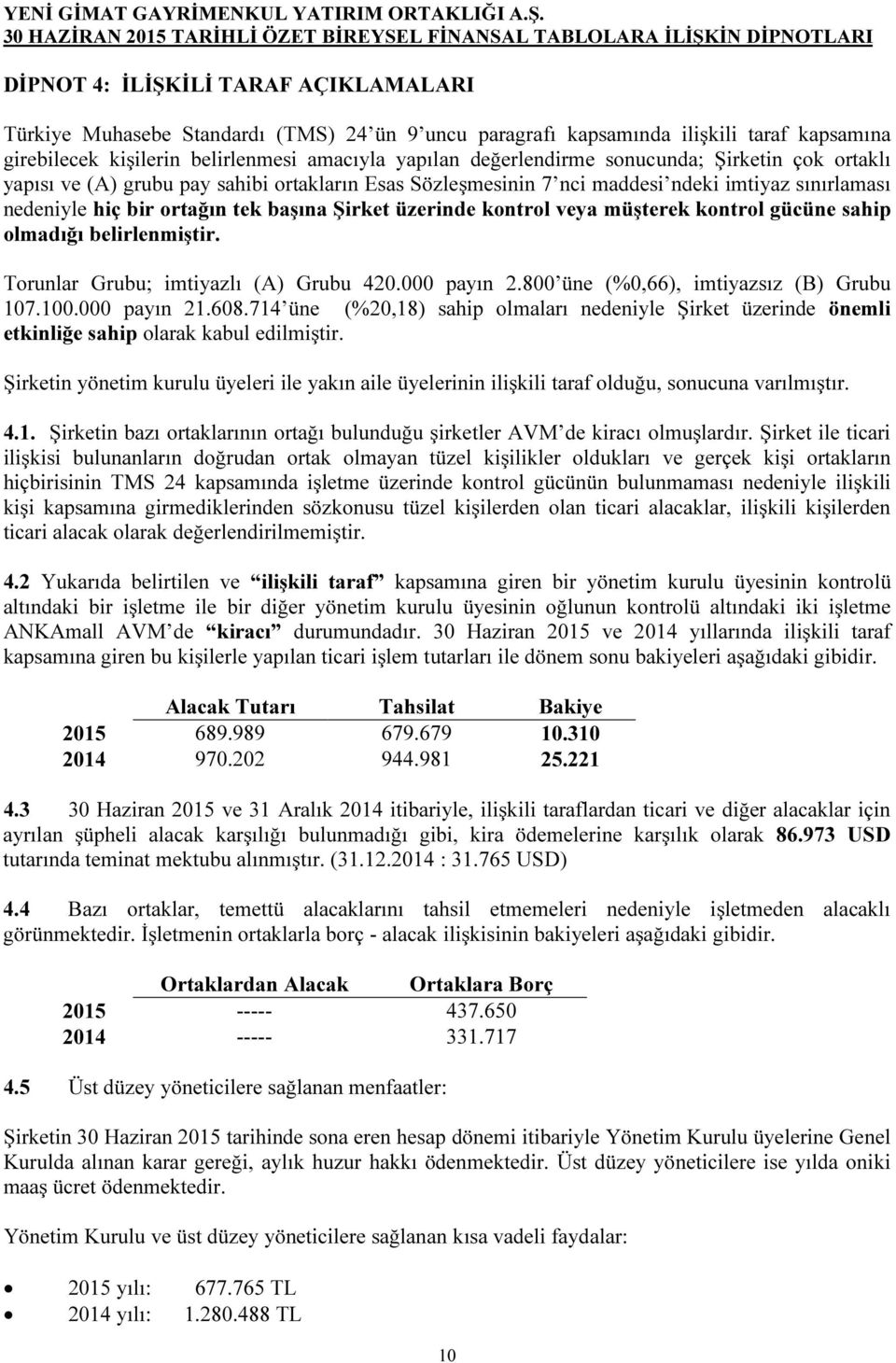 müşterek kontrol gücüne sahip olmadığı belirlenmiştir. Torunlar Grubu; imtiyazlı (A) Grubu 420.000 payın 2.800 üne (%0,66), imtiyazsız (B) Grubu 107.100.000 payın 21.608.