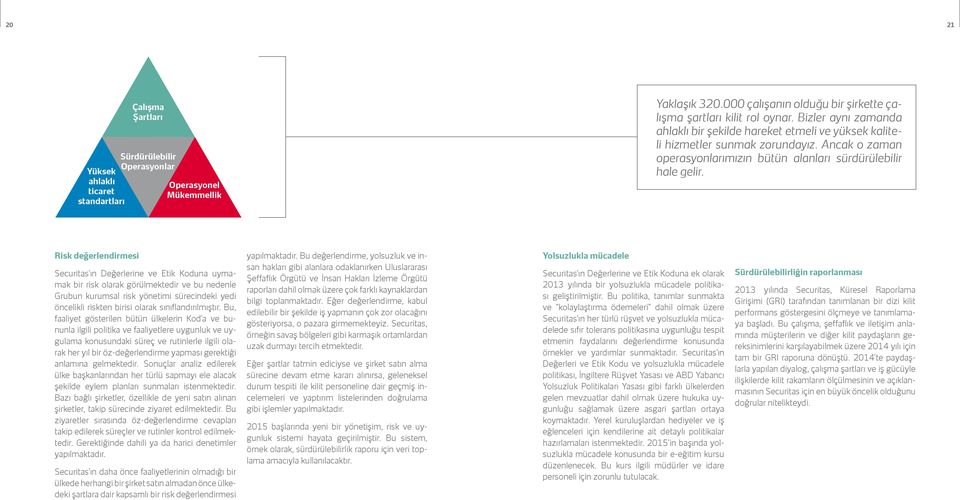 Risk değerlendirmesi Securitas ın Değerlerine ve Etik Koduna uymamak bir risk olarak görülmektedir ve bu nedenle Grubun kurumsal risk yönetimi sürecindeki yedi öncelikli riskten birisi olarak