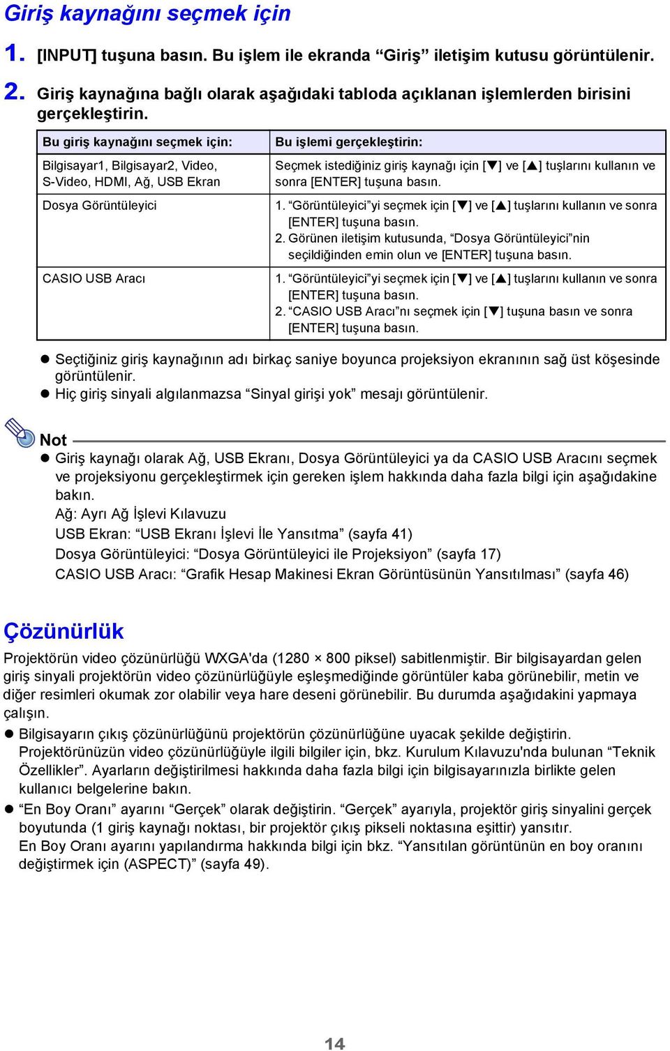 Bu giriş kaynağını seçmek için: Bilgisayar1, Bilgisayar2, Video, S-Video, HDMI, Ağ, USB Ekran Dosya Görüntüleyici CASIO USB Aracı Bu işlemi gerçekleştirin: Seçmek istediğiniz giriş kaynağı için [ ]