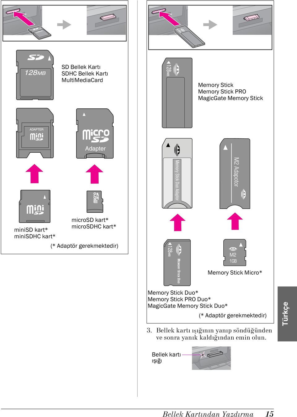 Stick Duo* Memory Stick PRO Duo* MagicGate Memory Stick Duo* (* Adaptör gerekmektedir) 3.