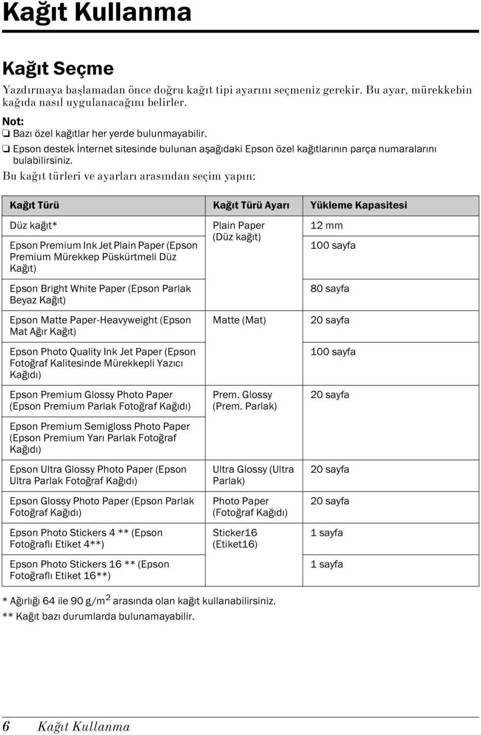 Bu kağıt türleri ve ayarları arasından seçim yapın: Kağıt Türü Kağıt Türü Ayarı Yükleme Kapasitesi Düz kağıt* Epson Premium Ink Jet Plain Paper (Epson Premium Mürekkep Püskürtmeli Düz Kağıt) Epson