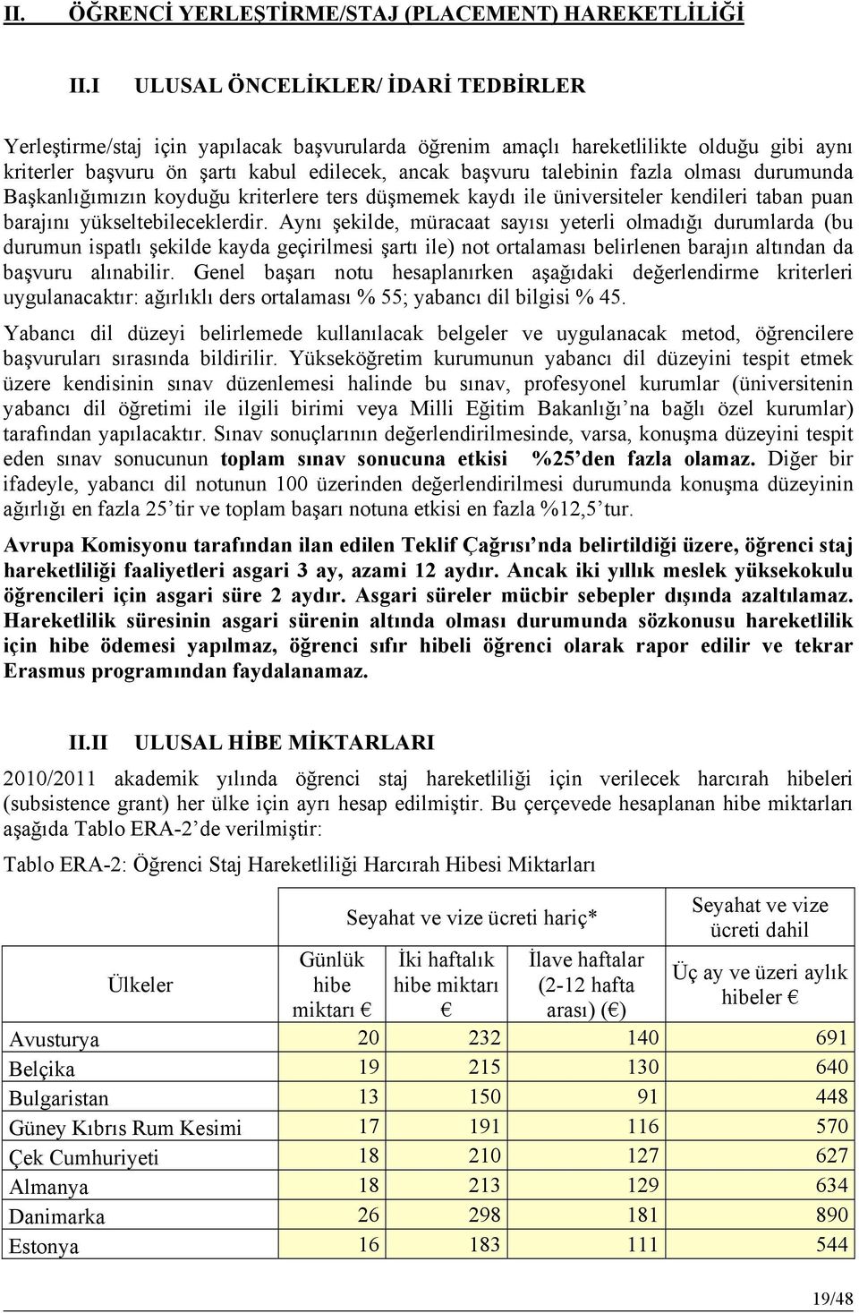 fazla olması durumunda Başkanlığımızın koyduğu kriterlere ters düşmemek kaydı ile üniversiteler kendileri taban puan barajını yükseltebileceklerdir.