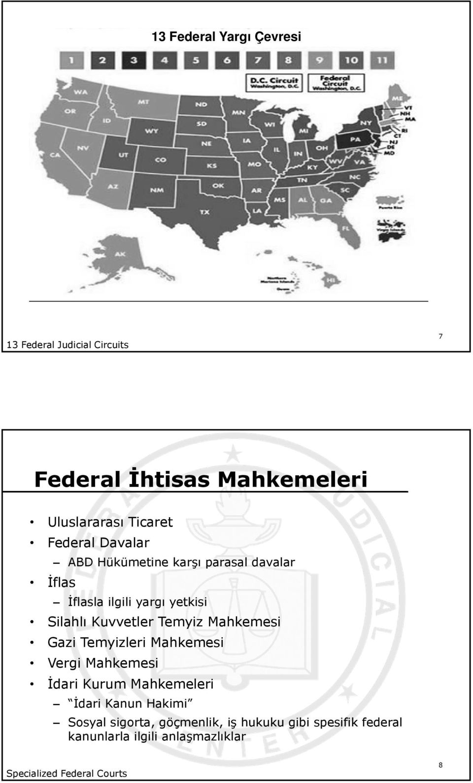 Temyiz Mahkemesi Gazi Temyizleri Mahkemesi Vergi Mahkemesi İdari Kurum Mahkemeleri İdari Kanun Hakimi Sosyal