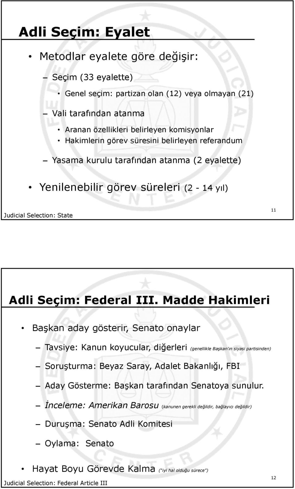 Madde Hakimleri Başkan aday gösterir, Senato onaylar Tavsiye: Kanun koyucular, diğerleri (genellikle Başkan ın siyasi partisinden) Soruşturma: Beyaz Saray, Adalet Bakanlığı, FBI Aday Gösterme: Başkan