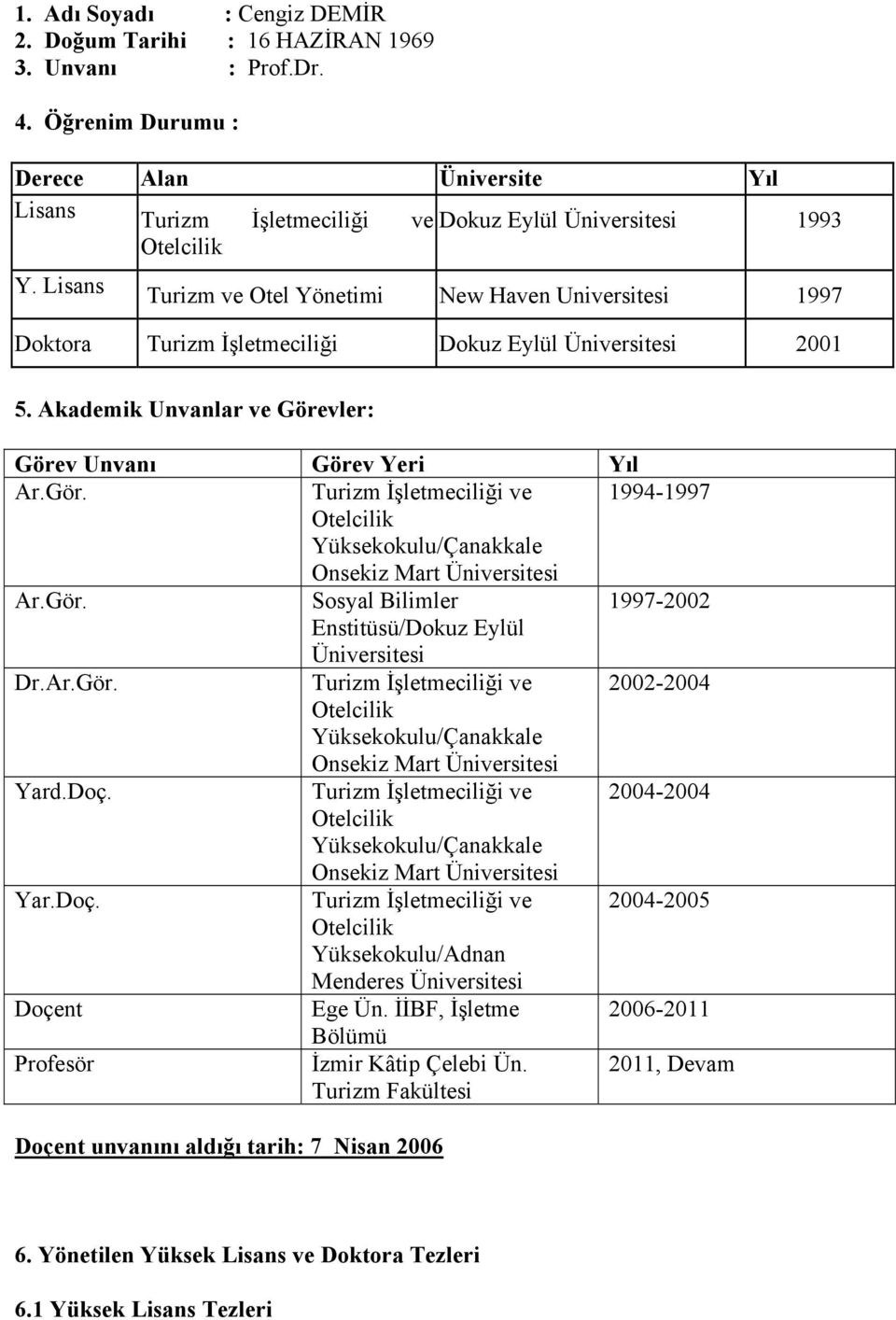 Lisans Turizm ve Otel Yönetimi New Haven Universitesi 1997 Doktora Turizm İşletmeciliği Dokuz Eylül Üniversitesi 2001 5. Akademik Unvanlar ve Göre