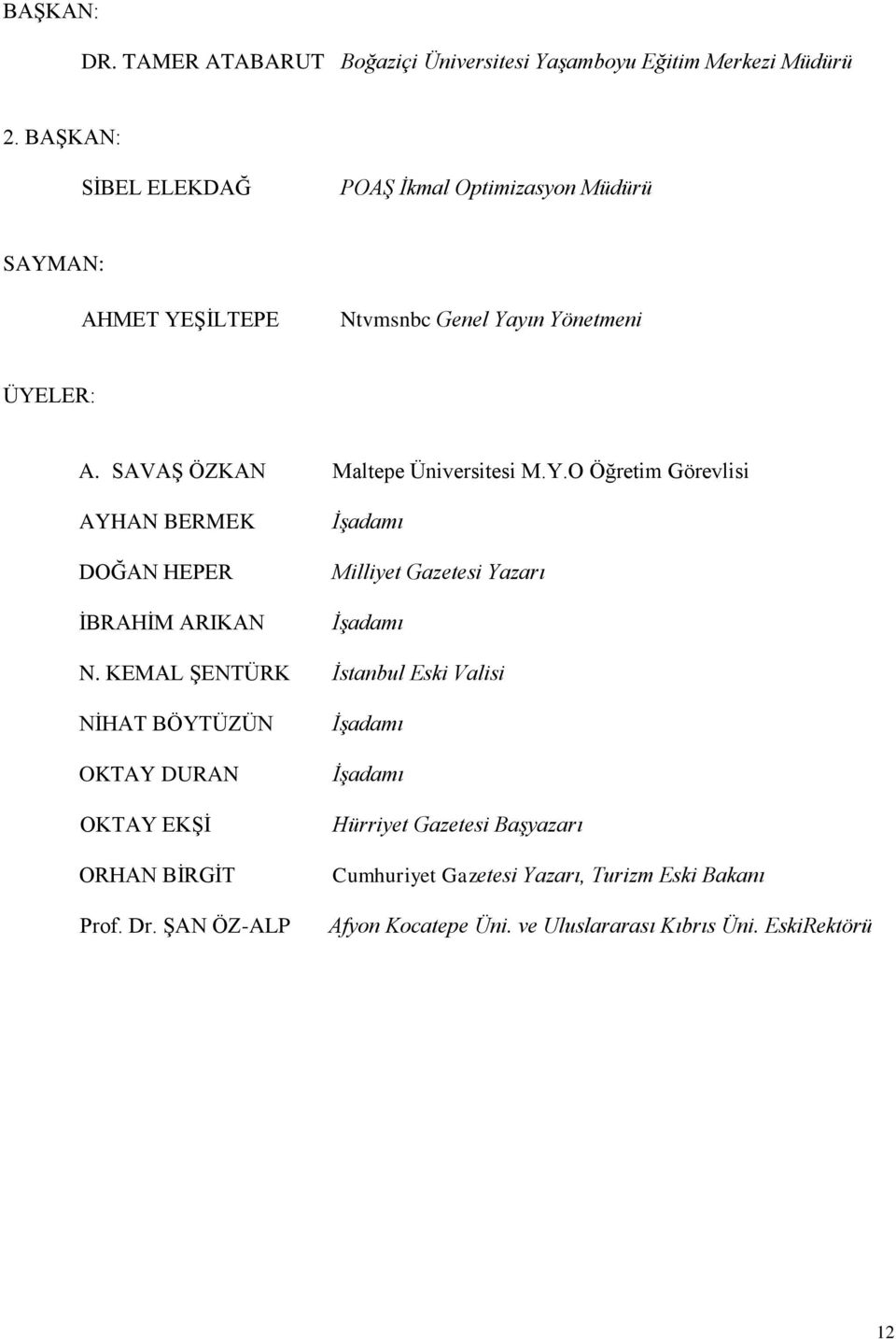 SAVAġ ÖZKAN Maltepe Üniversitesi M.Y.O Öğretim Görevlisi AYHAN BERMEK DOĞAN HEPER ĠBRAHĠM ARIKAN İşadamı Milliyet Gazetesi Yazarı İşadamı N.