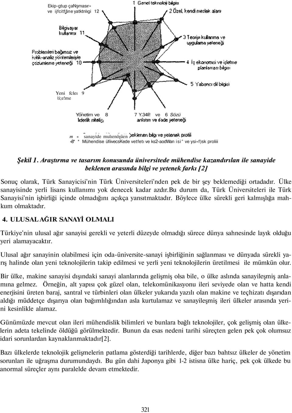 Araştırma ve tasarım konusunda üniversitede mühendise kazandırılan ile sanayide beklenen arasında bilgi ve yetenek farkı [2] Sonuç olarak, Türk Sanayicisi'nin Türk Üniversiteleri'nden pek de bir şey