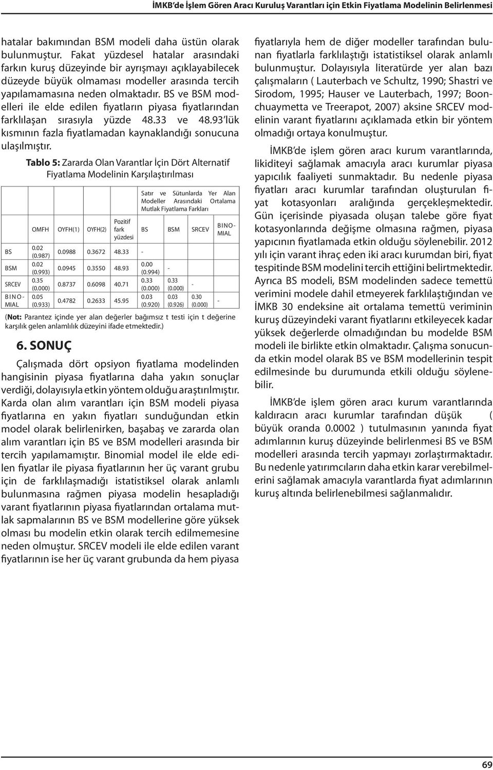 BS ve BSM modelleri ile elde edilen fiyatların piyasa fiyatlarından farklılaşan sırasıyla yüzde 48.33 ve 48.93 lük kısmının fazla fiyatlamadan kaynaklandığı sonucuna ulaşılmıştır.