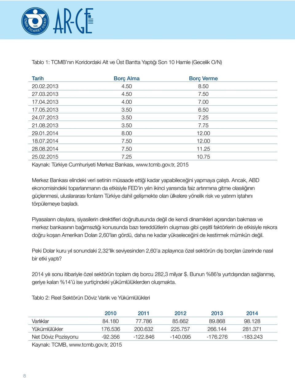 tr, 2015 Merkez Bankası elindeki veri setinin müsaade ettiği kadar yapabileceğini yapmaya çalıştı.