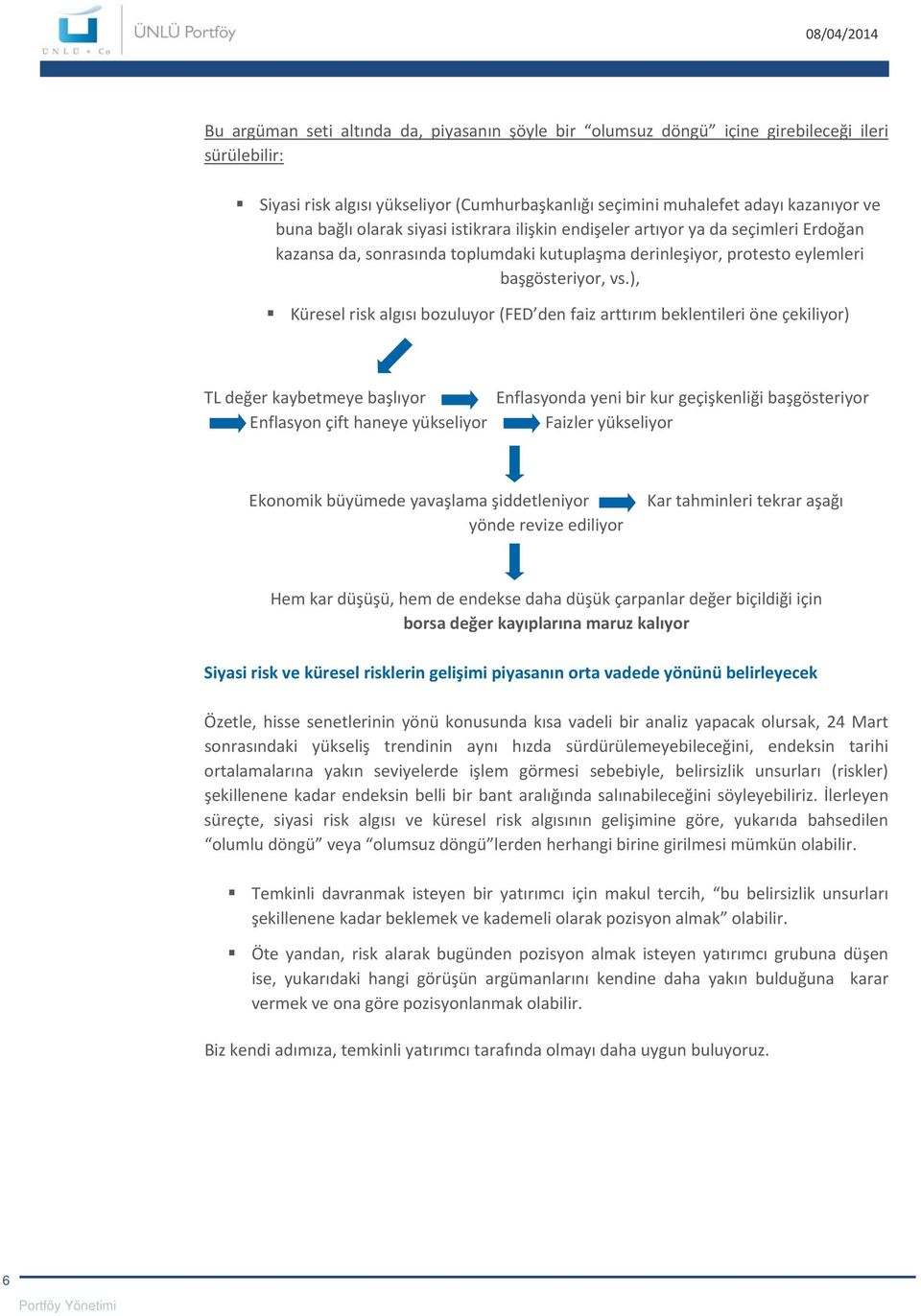 ), Küresel risk algısı bozuluyor (FED den faiz arttırım beklentileri öne çekiliyor) TL değer kaybetmeye başlıyor Enflasyon çift haneye yükseliyor Enflasyonda yeni bir kur geçişkenliği başgösteriyor