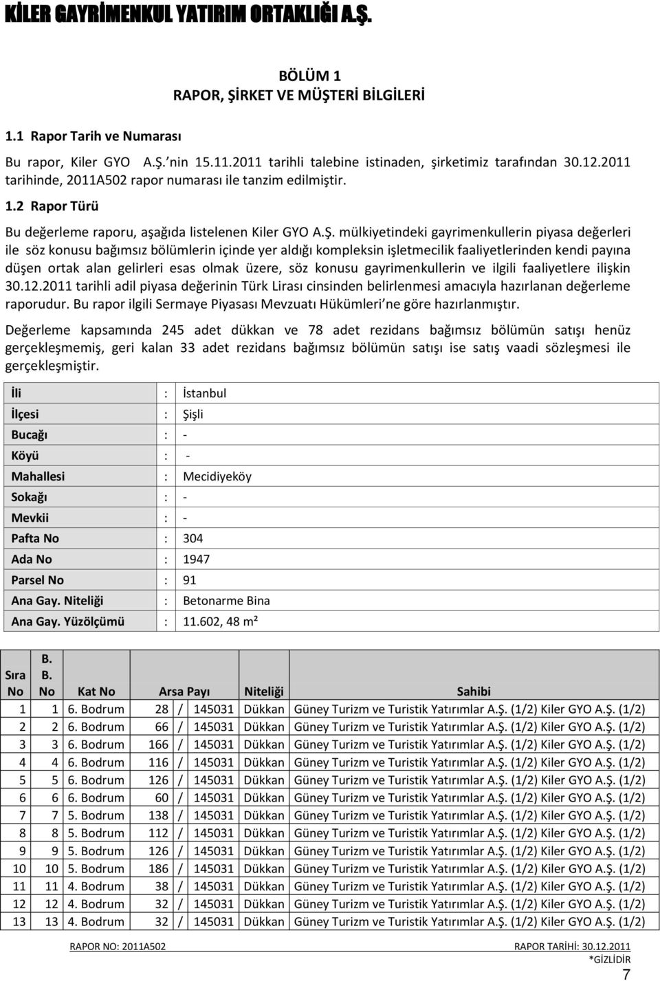 üzere, söz konusu gayrimenkullerin ve ilgili faaliyetlere ilişkin 30.12.2011 tarihli adil piyasa değerinin Türk Lirası cinsinden belirlenmesi amacıyla hazırlanan değerleme raporudur.