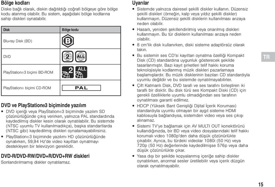 çözünürlüğünde çıkış verirken, yalnızca PAL standardında kaydedilmiş diskler kesin olarak oynatılabilir.