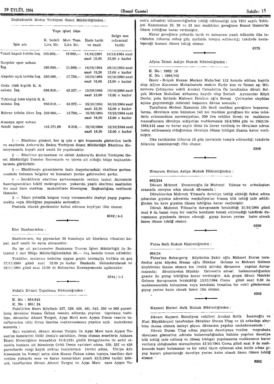 000, 14/10/1964 saat 15,30 10/10/1964 saat 13,00 e kadar Akşehir açık tribün İnş. 350.000 17.750, 14/10/1964 saat 16,00 10/10/1964 saat 13,00 e kadar Ordu 1000 kişilik K. S. salonu İnş. 986.919, 43.