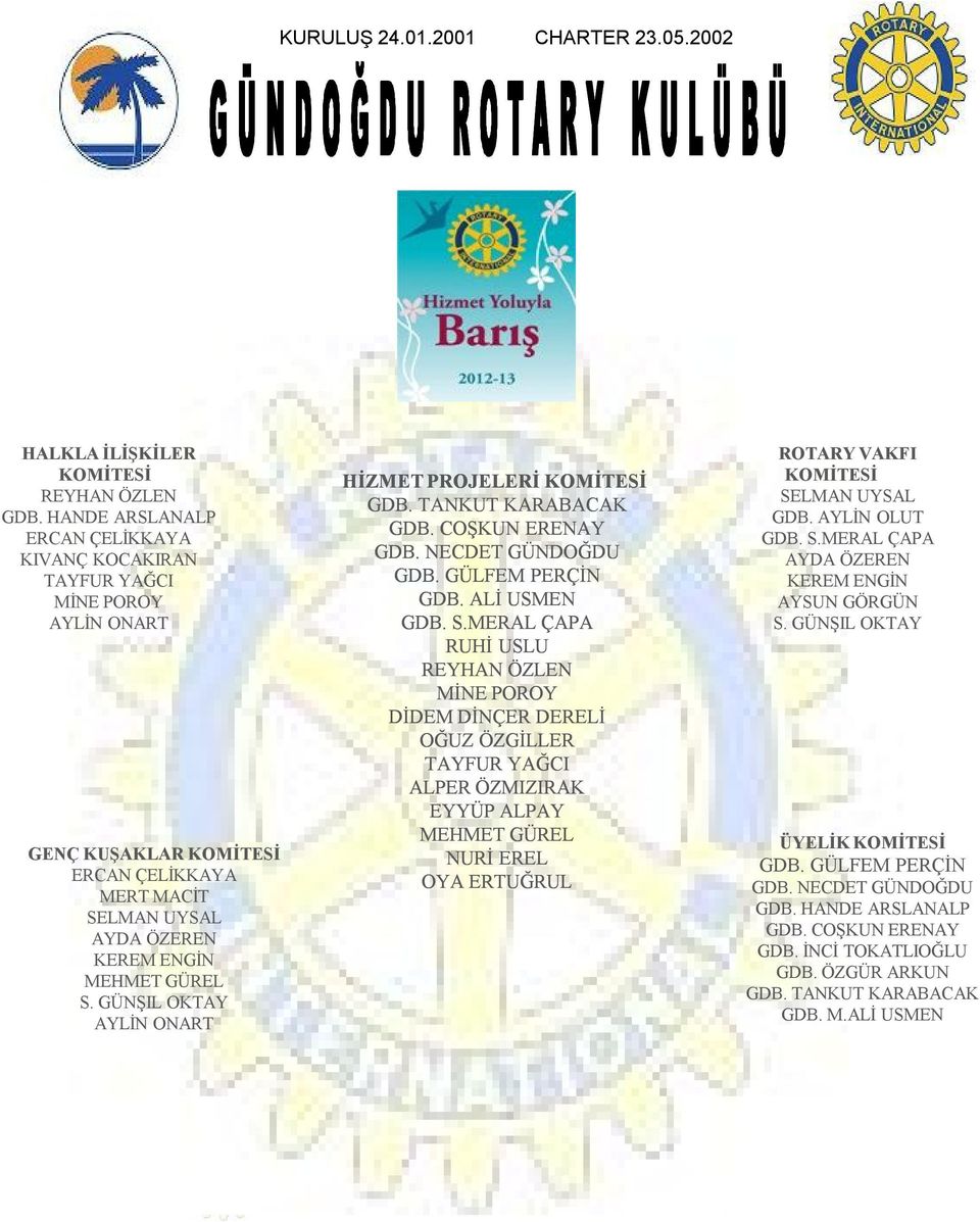 GÜNŞIL OKTAY AYLİN ONART HİZMET PROJELERİ KOMİTESİ GDB. TANKUT KARABACAK GDB. COŞKUN ERENAY GDB. NECDET GÜNDOĞDU GDB. GÜLFEM PERÇİN GDB. ALİ USMEN GDB. S.