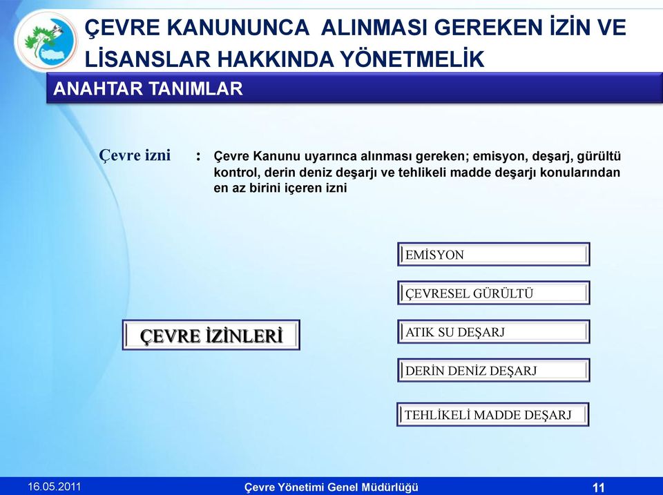 tehlikeli madde deģarjı konularından en az birini içeren izni EMİSYON ÇEVRESEL GÜRÜLTÜ