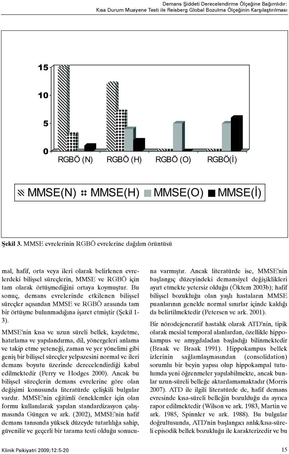 MMSE evrelerinin RGBÖ evrelerine daðýlým örüntüsü mal, hafif, orta veya ileri olarak belirlenen evrelerdeki biliþsel süreçlerin, MMSE ve RGBÖ için tam olarak örtüþmediðini ortaya koymuþtur.