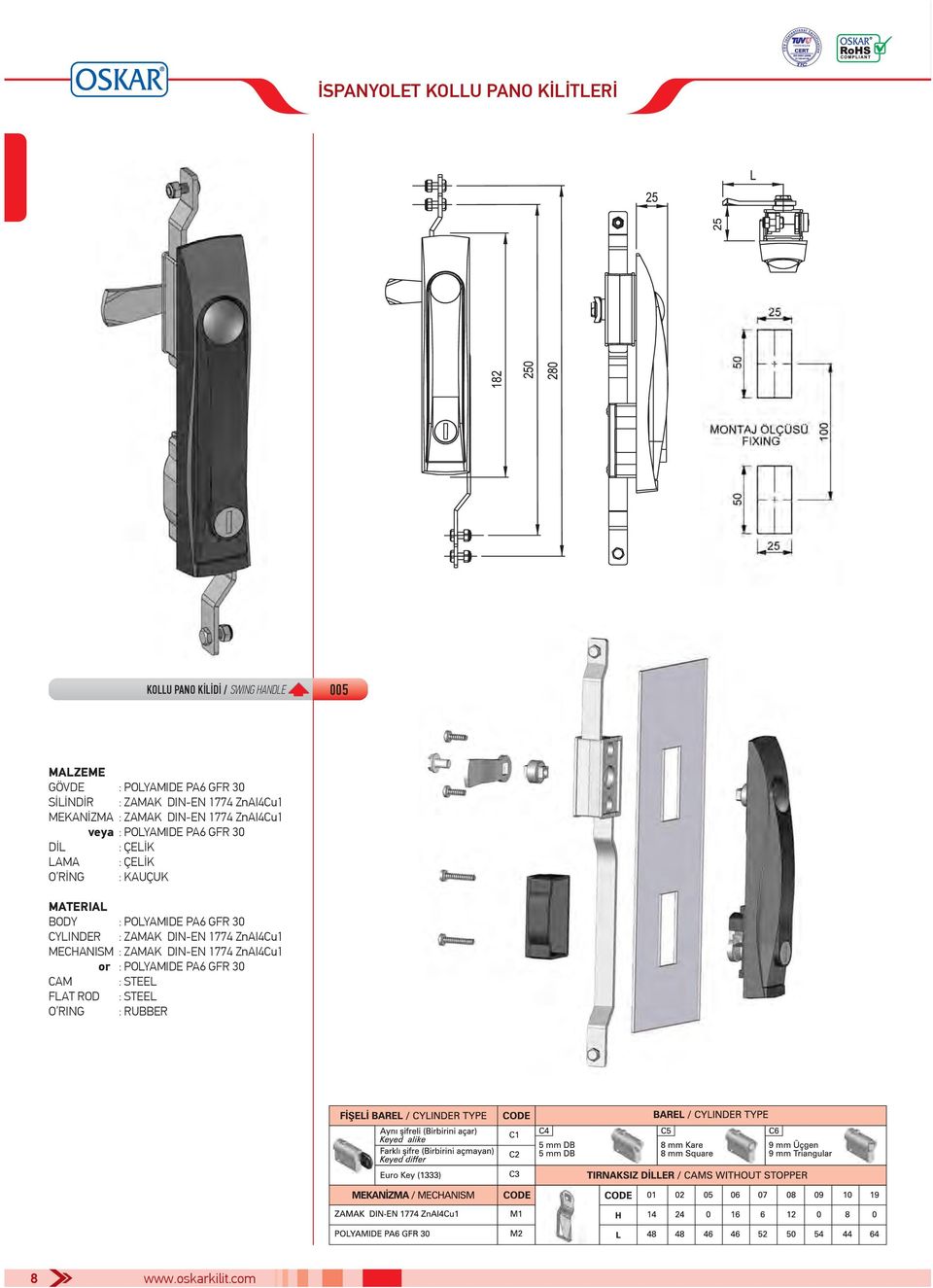 LAMA : ÇELİK O RİNG : KAUÇUK BODY : POLYAMIDE PA6 GFR 30 CYLINDER : ZAMAK DIN-EN 1774 ZnAI4Cu1 MECHANISM :