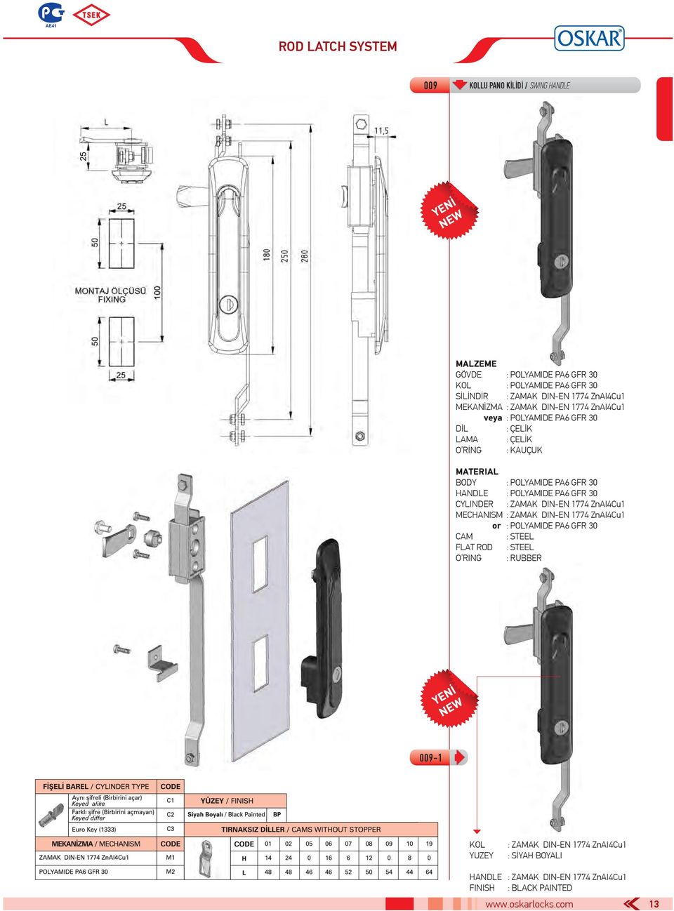 POLYAMIDE PA6 GFR 30 CYLINDER : ZAMAK DIN-EN 1774 ZnAI4Cu1 MECHANISM : ZAMAK DIN-EN 1774 ZnAI4Cu1 or : POLYAMIDE PA6 GFR 30 CAM : STEEL FLAT ROD :