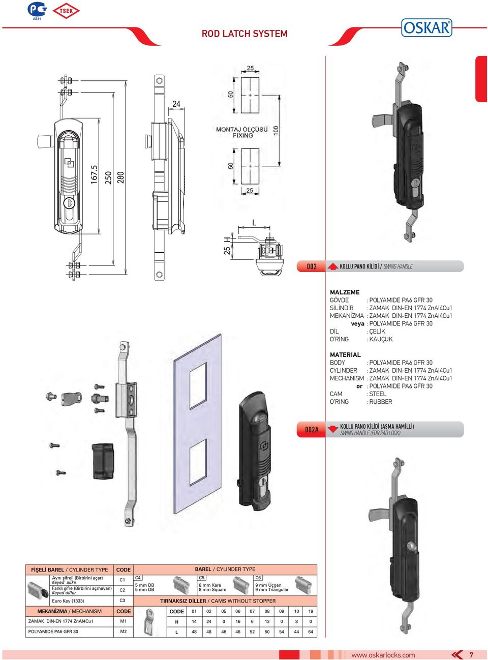 : POLYAMIDE PA6 GFR 30 CYLINDER : ZAMAK DIN-EN 1774 ZnAI4Cu1 MECHANISM : ZAMAK DIN-EN 1774 ZnAI4Cu1 or : POLYAMIDE PA6