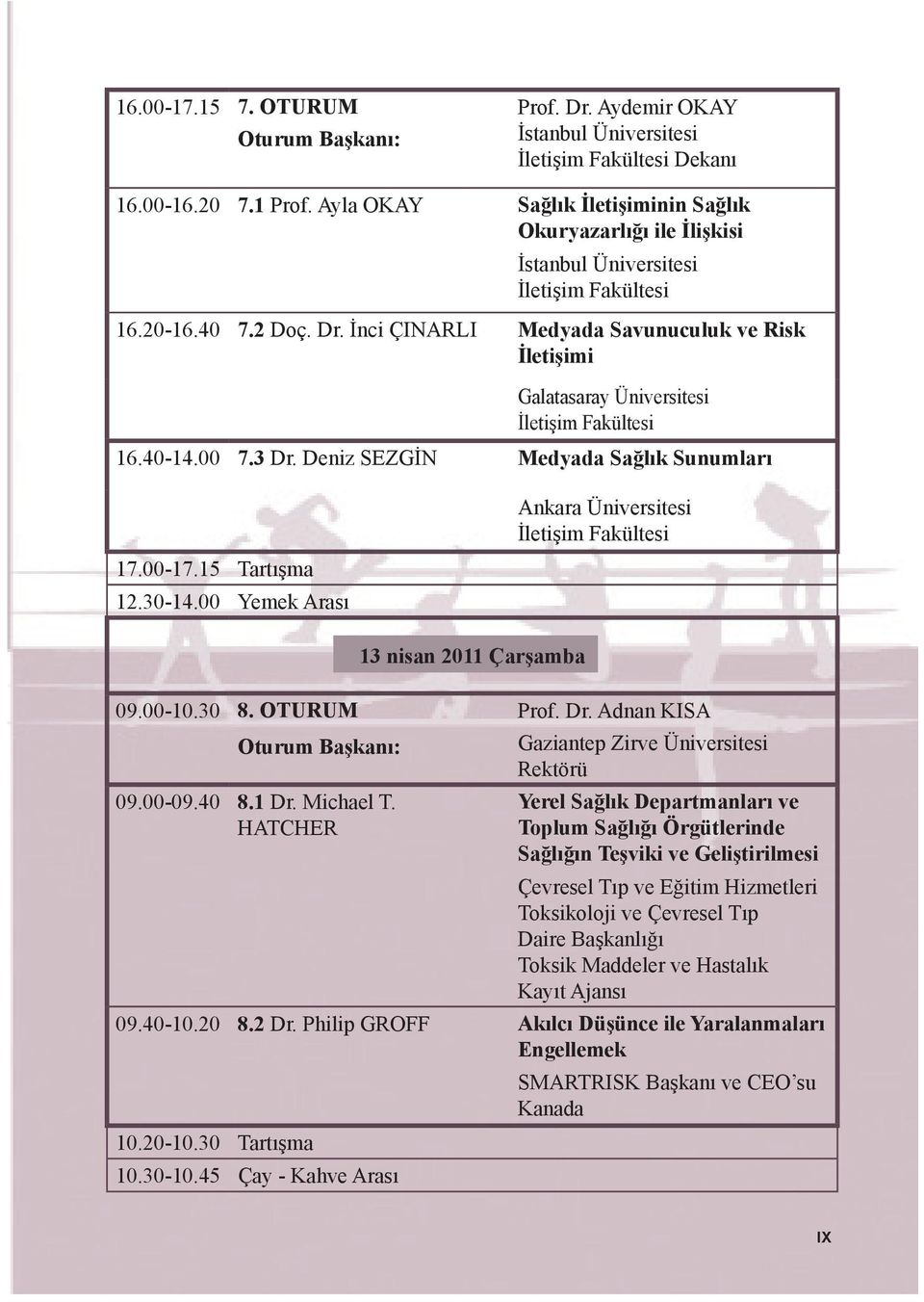 İnci ÇINARLI Medyada Savunuculuk ve Risk İletişimi Galatasaray Üniversitesi İletişim Fakültesi 16.40-14.00 7.3 Dr. Deniz SEZGİN Medyada Sağlık Sunumları 17.00-17.15 Tartışma 12.30-14.