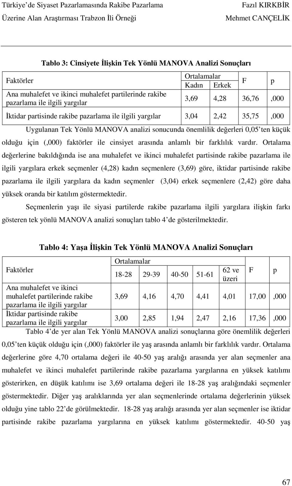 arasında anlamlı bir farklılık vardır.