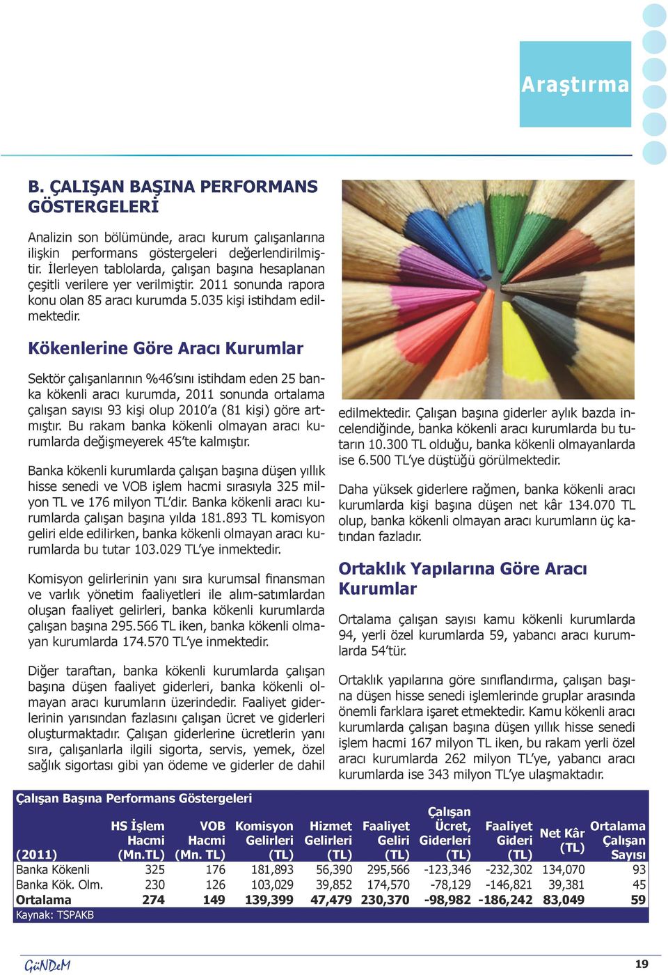 Kökenlerine Göre Aracı Kurumlar Sektör çalışanlarının %46 sını istihdam eden 25 banka kökenli aracı kurumda, 2011 sonunda ortalama çalışan sayısı 93 kişi olup 2010 a (81 kişi) göre artmıştır.