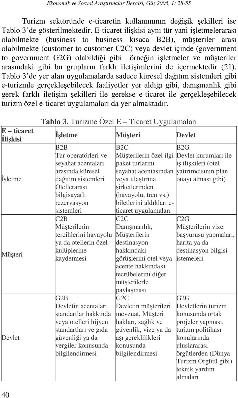 G2G) olabildiği gibi örneğin işletmeler ve müşteriler arasındaki gibi bu grupların farklı iletişimlerini de içermektedir (21).