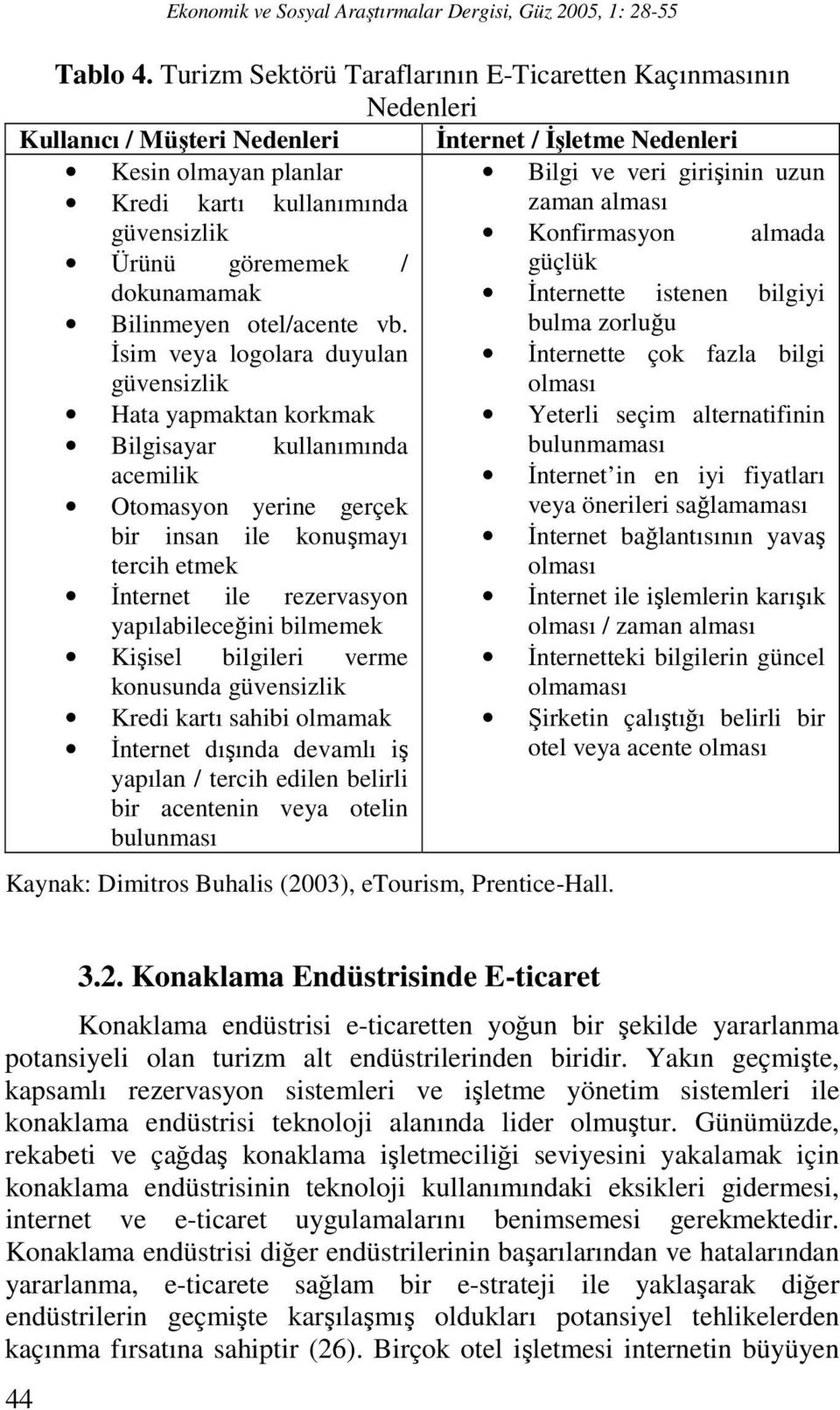 zaman alması güvensizlik Konfirmasyon almada Ürünü görememek / güçlük dokunamamak İnternette istenen bilgiyi Bilinmeyen otel/acente vb.