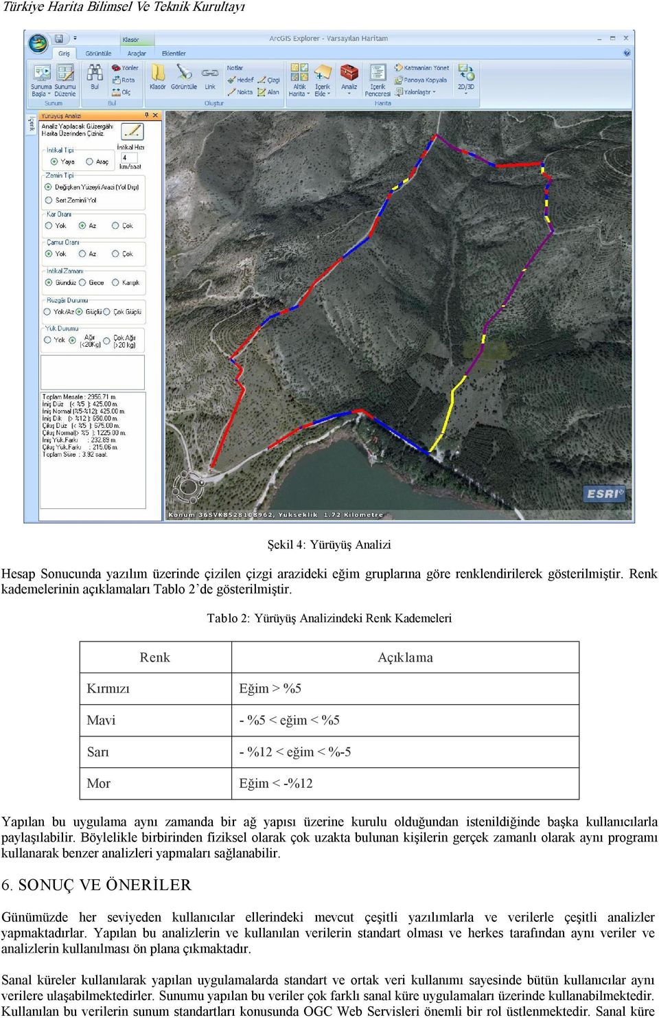Tablo 2: Yürüyüş Analizindeki Renk Kademeleri Renk Açıklama Kırmızı Eğim > %5 Mavi %5 < eğim < %5 Sarı %12 < eğim < % 5 Mor Eğim < %12 Yapılan bu uygulama aynı zamanda bir ağ yapısı üzerine kurulu