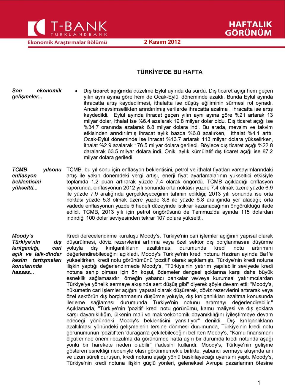 Ancak mevsimsellikten arındırılmış verilerde ihracatta azalma, ihracatta ise artış kaydedildi. Eylül ayında ihracat geçen yılın aynı ayına göre %21 artarak 13 milyar dolar, ithalat ise %6.