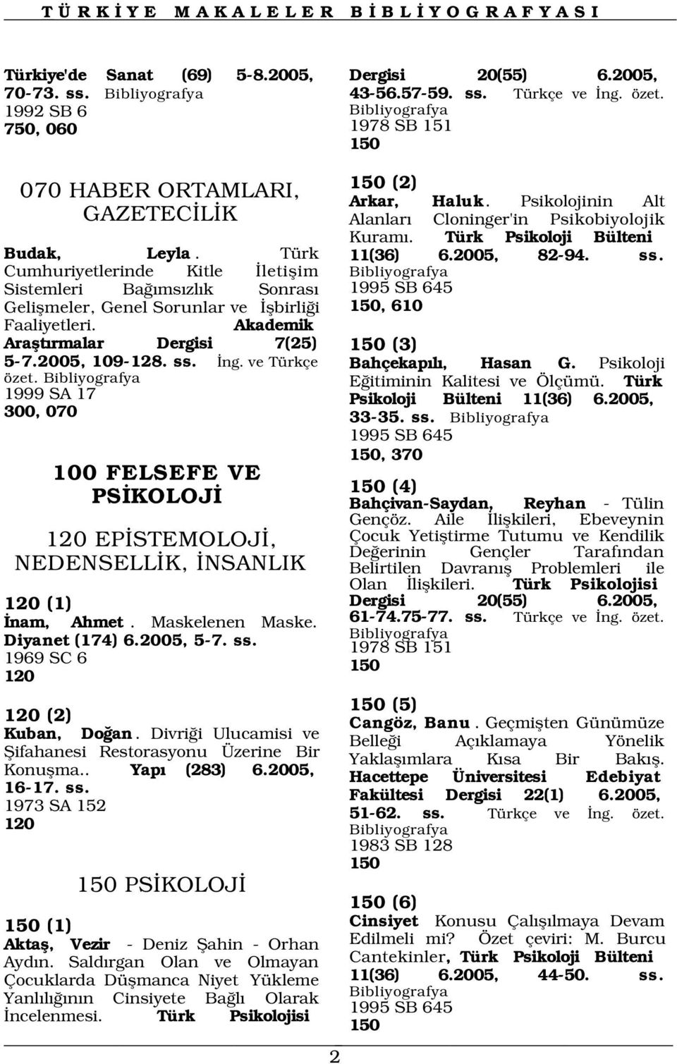 ve Türkçe özet. 1999 SA 17 300, 070 100 FELSEFE VE PS KOLOJ 120 EP STEMOLOJ, NEDENSELL K, NSANLIK 120 (1) nam, Ahmet. Maskelenen Maske. Diyanet (174) 6.2005, 5-7. ss.