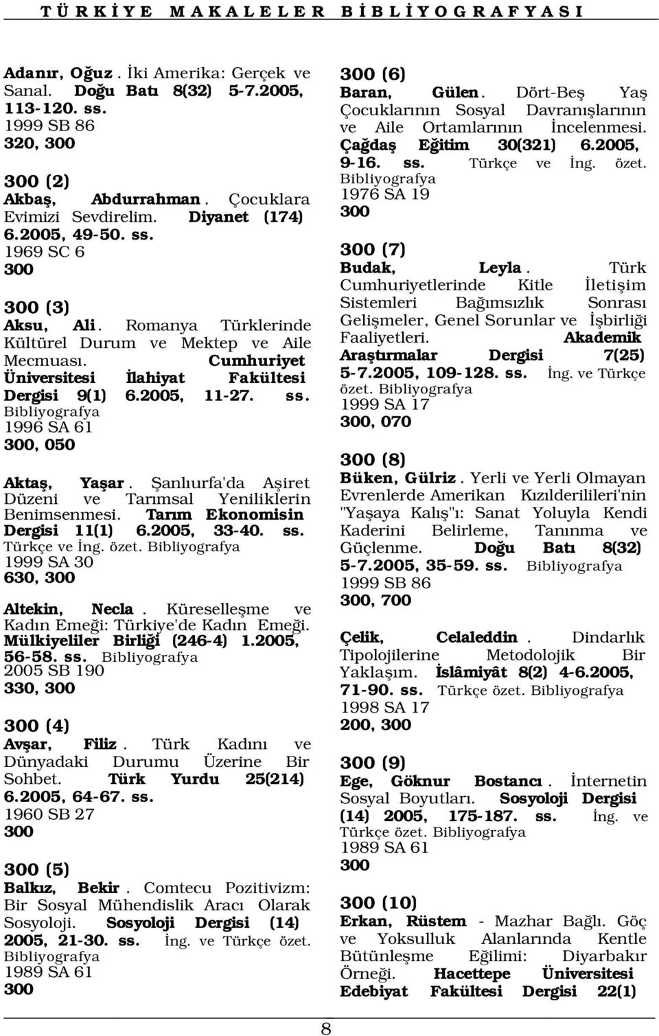 fianl urfa'da Afliret Düzeni ve Tar msal Yeniliklerin Benimsenmesi. Tar m Ekonomisin Dergisi 11(1) 6.2005, 33-40. ss. Türkçe ve ng. özet. 1999 SA 30 630, 300 1999 SB 86 Altekin, Necla.