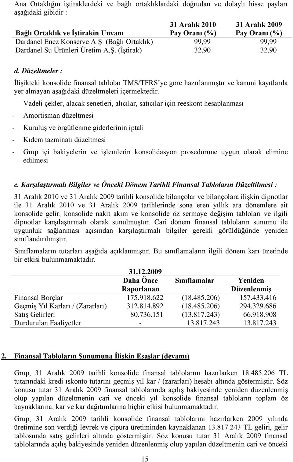 Düzeltmeler : İlişikteki konsolide finansal tablolar TMS/TFRS ye göre hazırlanmıştır ve kanuni kayıtlarda yer almayan aşağıdaki düzeltmeleri içermektedir.