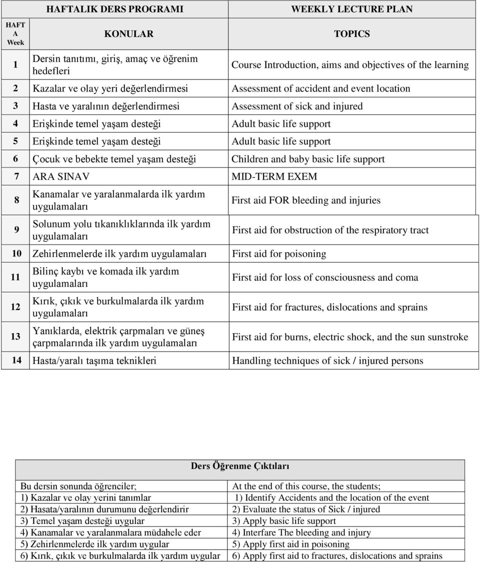 temel yaşam desteği Adult basic life support 6 Çocuk ve bebekte temel yaşam desteği Children and baby basic life support 7 ARA SINAV MID-TERM EEM 8 9 Kanamalar ve yaralanmalarda ilk yardım