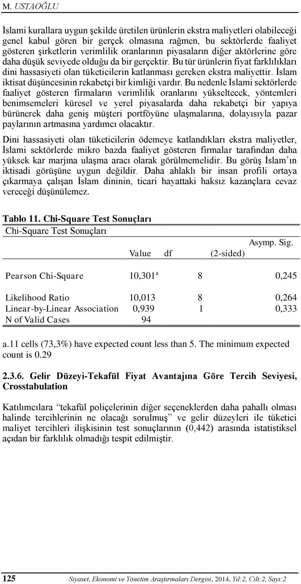 Bu tür ürünlerin fiyat farklılıkları dini hassasiyeti olan tüketicilerin katlanması gereken ekstra maliyettir. İslam iktisat düşüncesinin rekabetçi bir kimliği vardır.