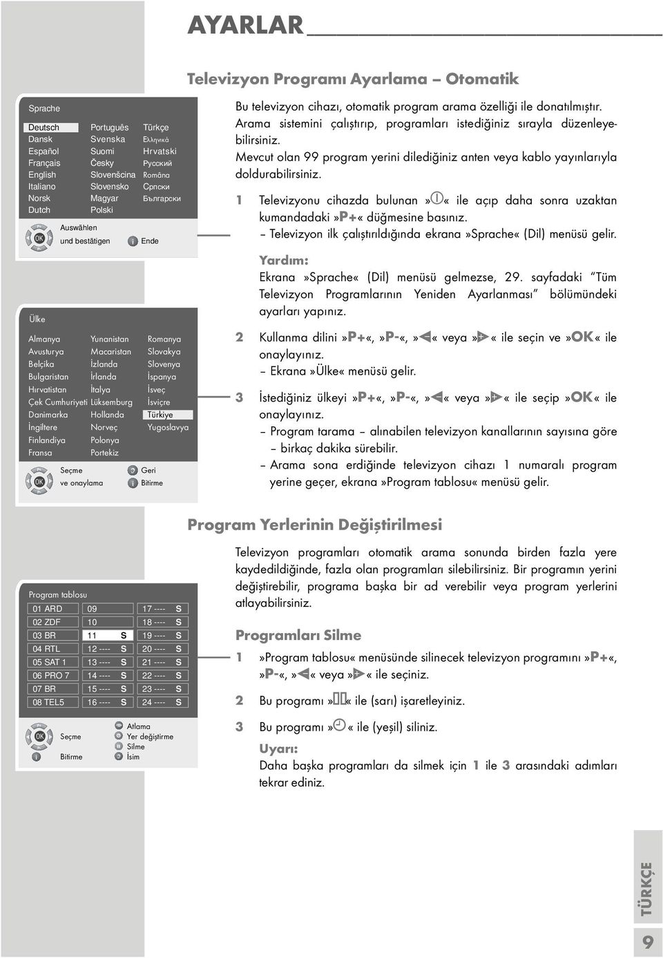 İsviçre Danimarka Hollanda Türkiye İngiltere Norveç Yugoslavya Finlandiya Polonya Fransa Portekiz OK Auswählen und bestätigen ve onaylama Ende Bu televizyon cihazı, otomatik program arama özelliği