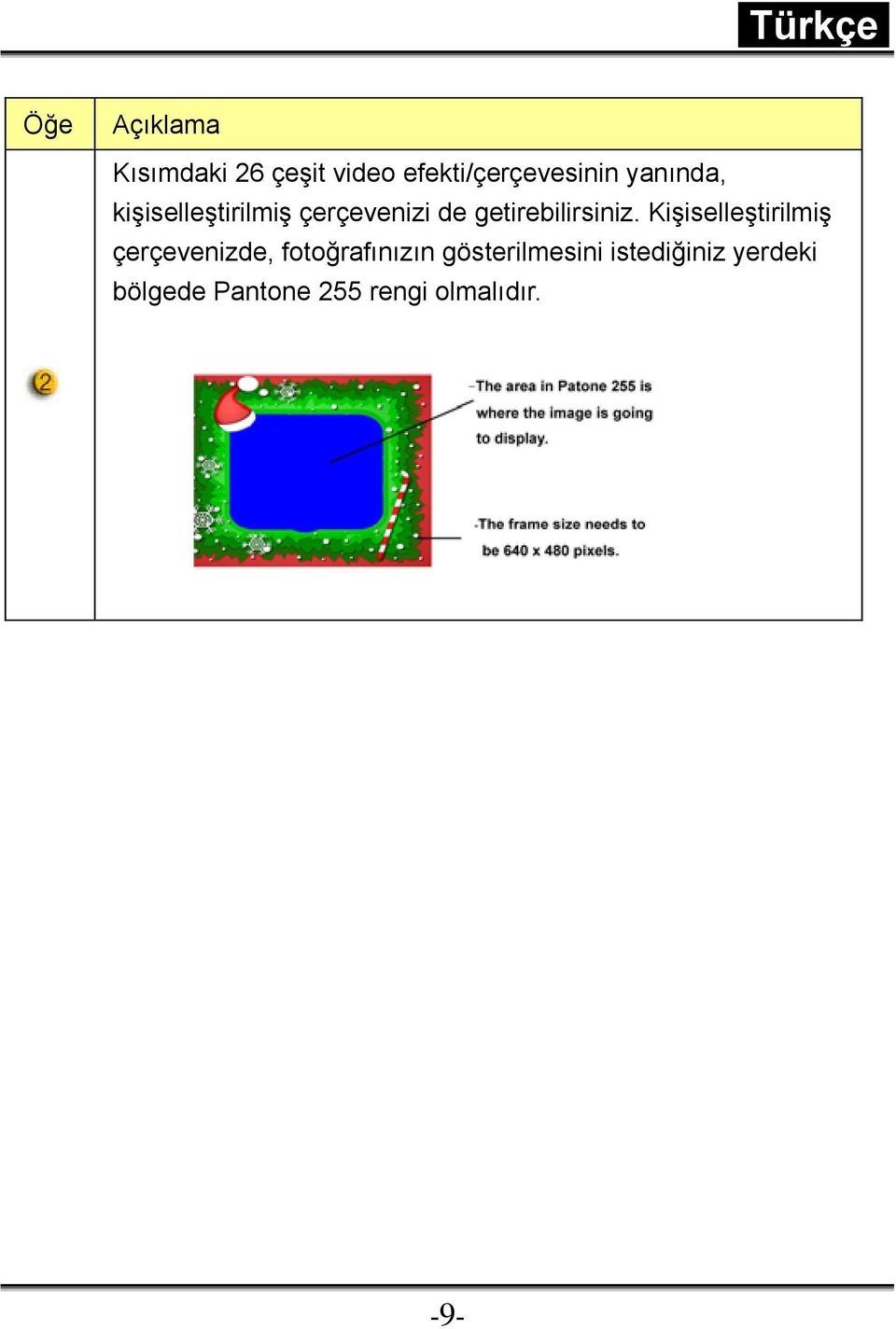 Kişiselleştirilmiş çerçevenizde, fotoğrafınızın