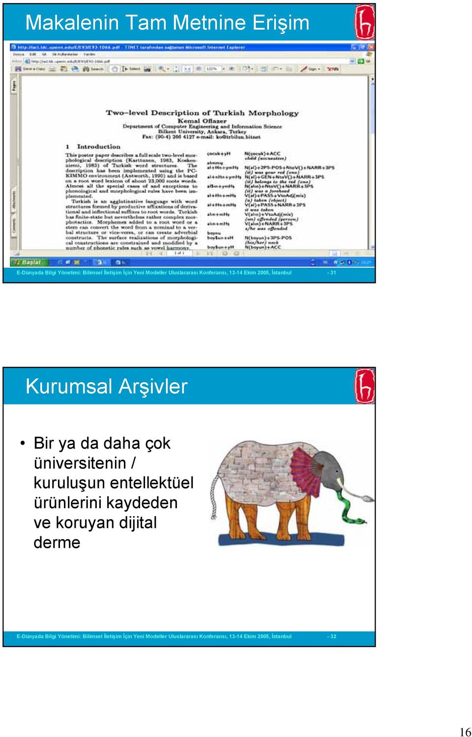 üniversitenin / kuruluşun entellektüel ürünlerini kaydeden ve koruyan dijital derme E-Dünyada