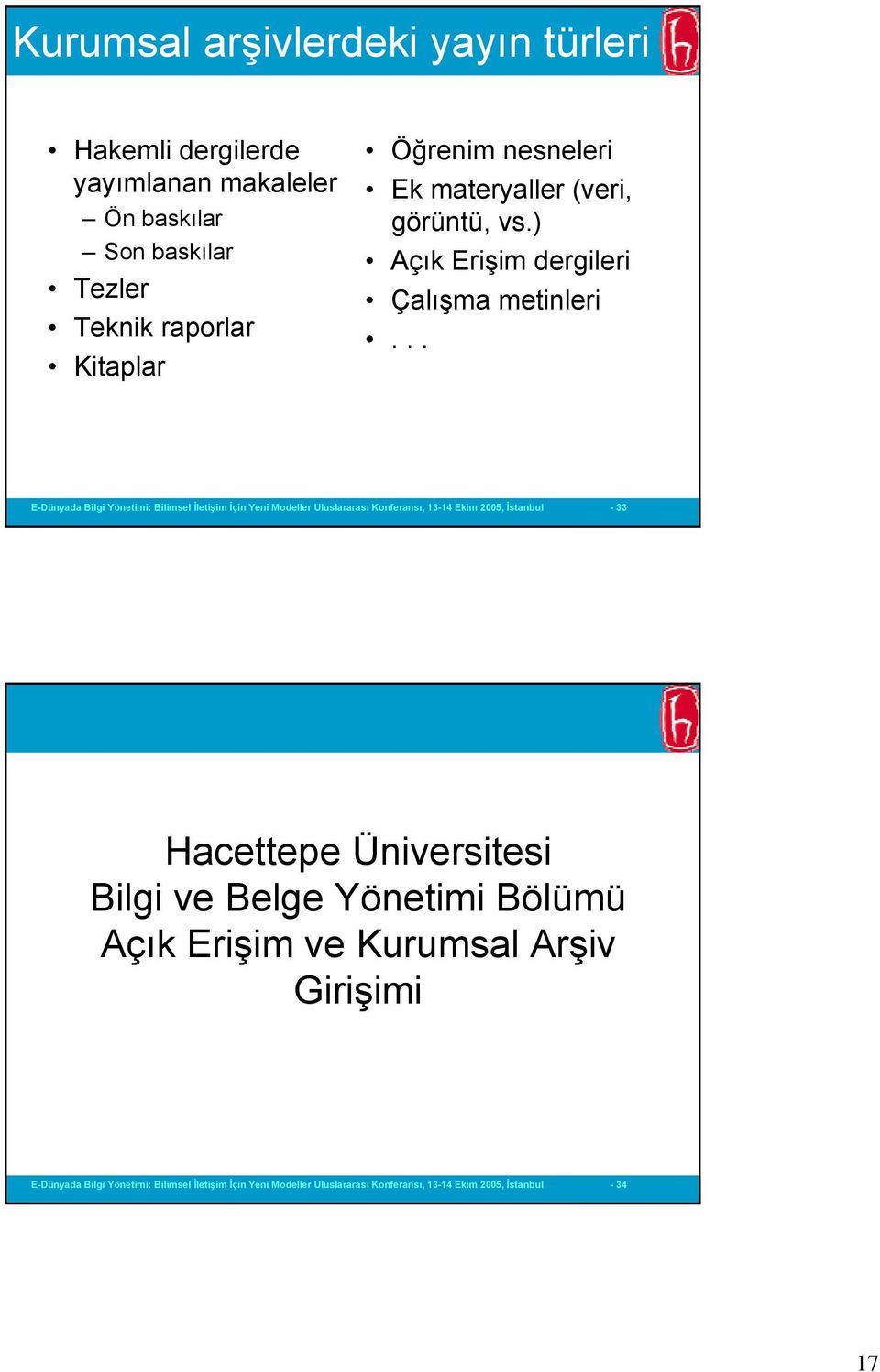 .. E-Dünyada Bilgi Yönetimi: Bilimsel İletişim İçin Yeni Modeller Uluslararası Konferansı, 13-14 Ekim 2005, İstanbul - 33 Hacettepe