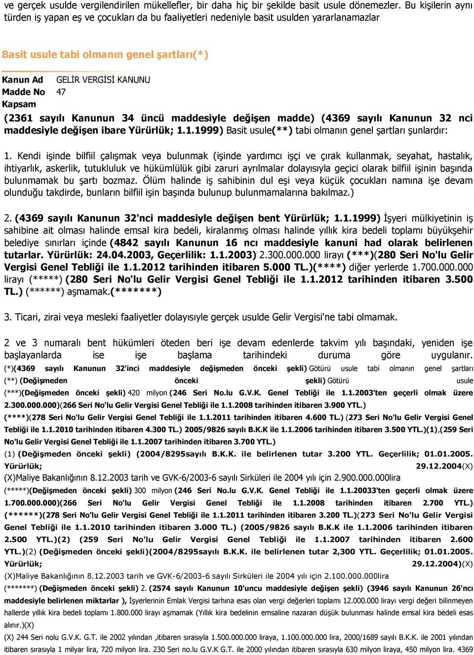 Kapsam (2361 sayılı Kanunun 34 üncü maddesiyle değişen madde) (4369 sayılı Kanunun 32 nci maddesiyle değişen ibare Yürürlük; 1.1.1999) Basit usule(**) tabi olmanın genel şartları şunlardır: 1.