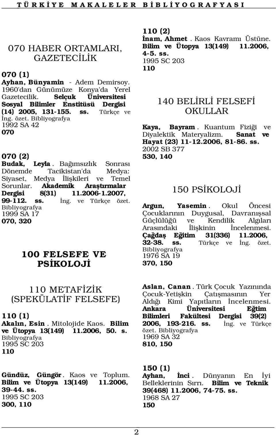 Kuantum Fizi i ve 070 Diyalektik Materyalizm. Sanat ve Hayat (23) 11-12.2006, 81-86. ss. 2002 SB 377 070 (2) 530, 140 Budak, Leyla.