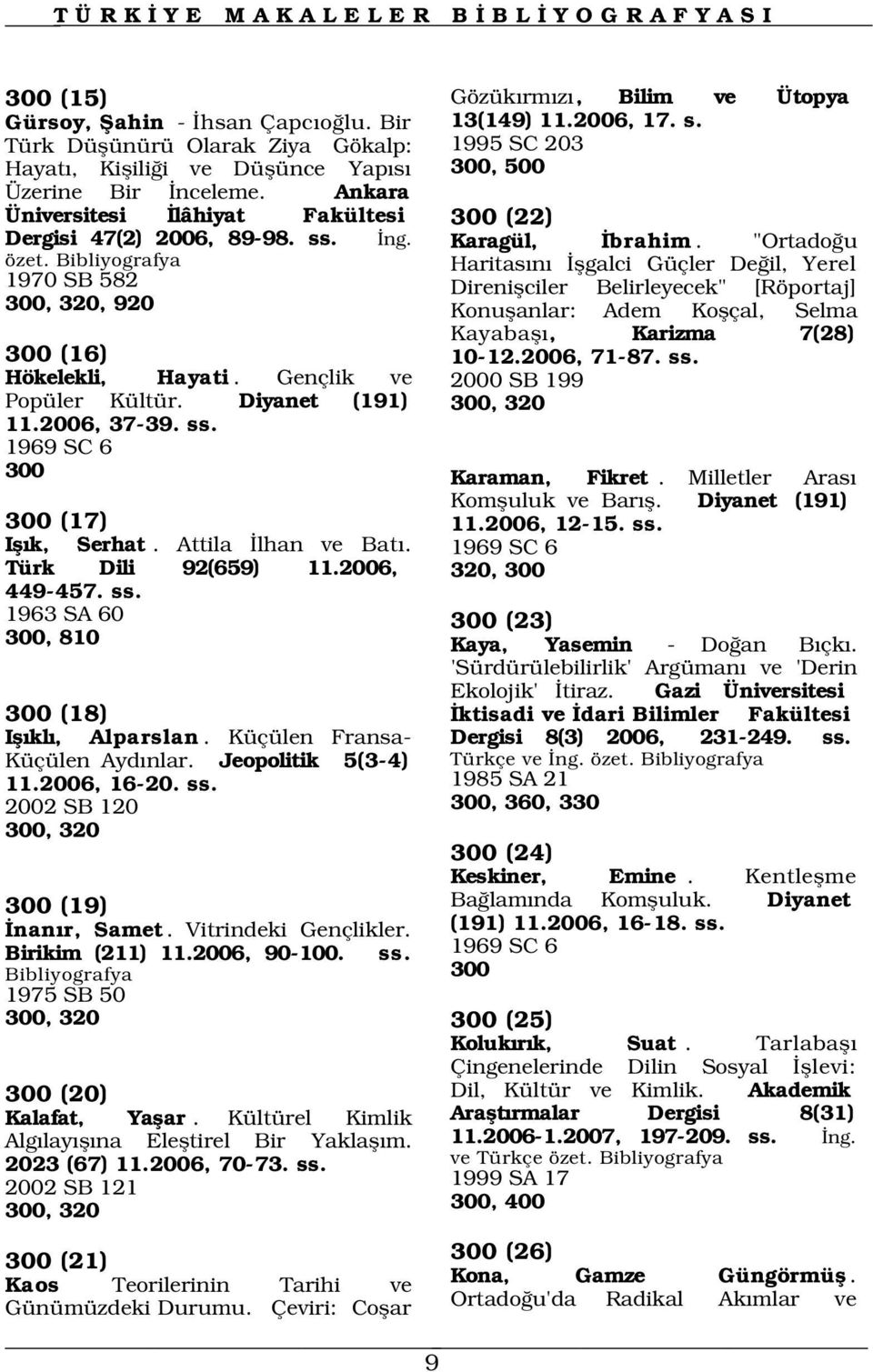 "Ortado u Haritas n flgalci Güçler De il, Yerel Direniflciler Belirleyecek" [Röportaj] Konuflanlar: Adem Koflçal, Selma Kayabafl, Karizma 7(28) 10-12.2006, 71-87. ss.