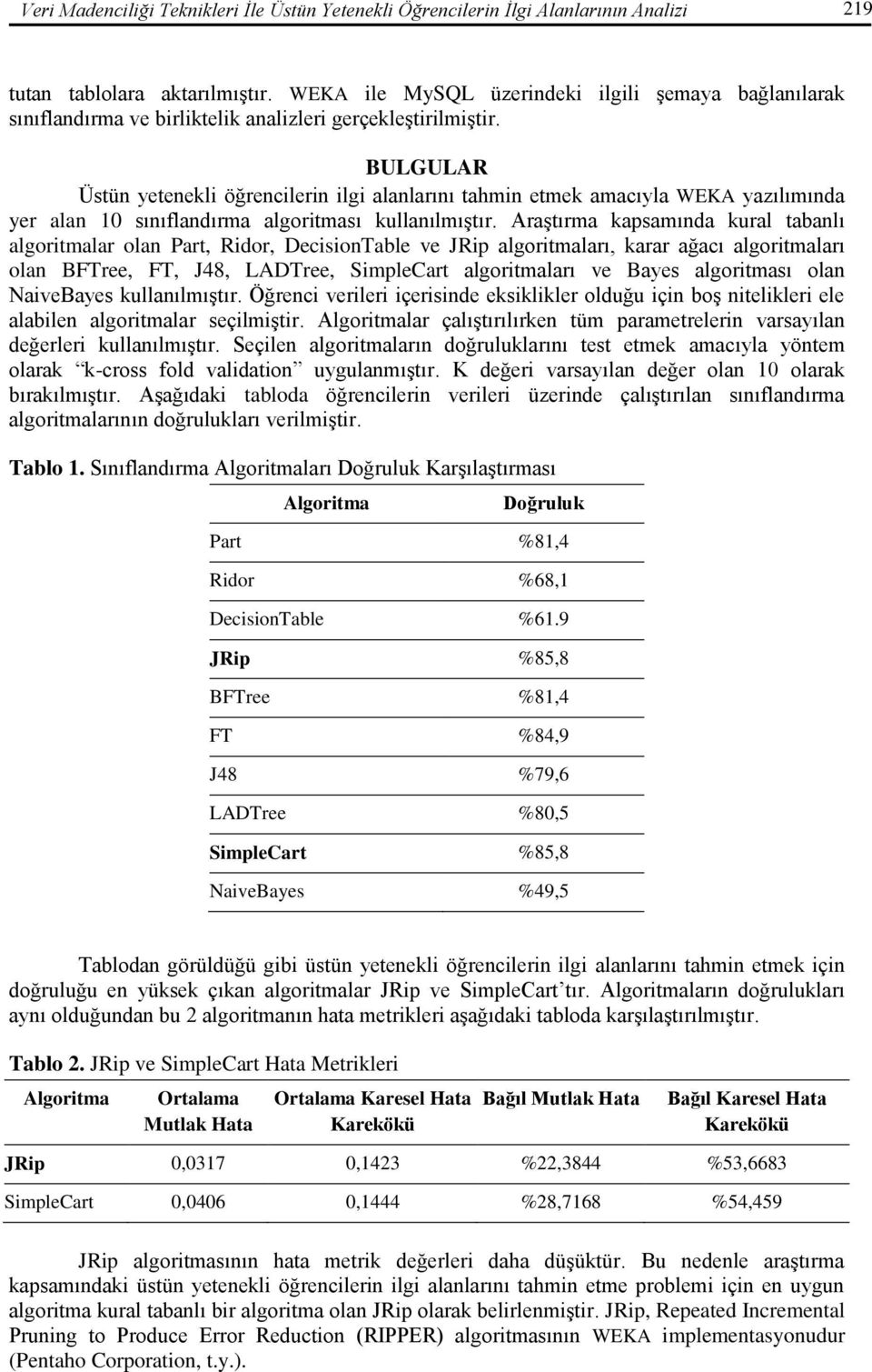 BULGULAR Üstün yetenekli öğrencilerin ilgi alanlarını tahmin etmek amacıyla WEKA yazılımında yer alan 10 sınıflandırma algoritması kullanılmıştır.