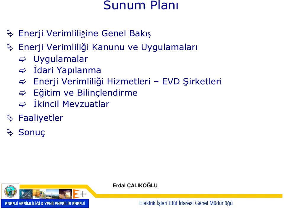 Yapılanma Enerji Verimliliği Hizmetleri EVD Şirketleri