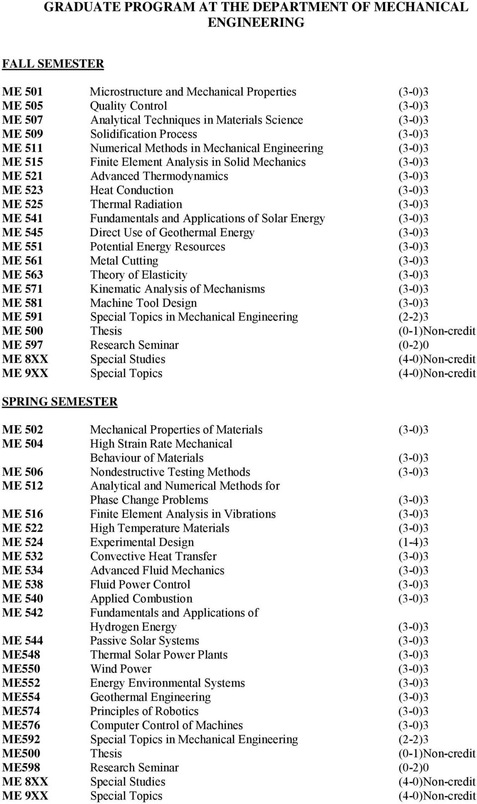 Thermodynamics (3-0)3 ME 523 Heat Conduction (3-0)3 ME 525 Thermal Radiation (3-0)3 ME 541 Fundamentals and Applications of Solar Energy (3-0)3 ME 545 Direct Use of Geothermal Energy (3-0)3 ME 551