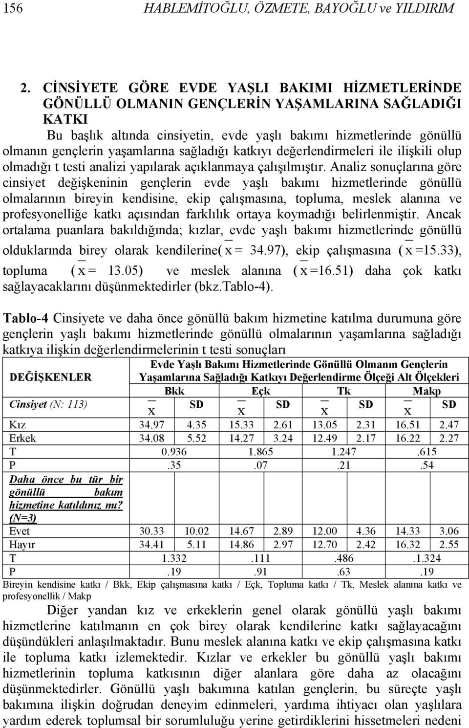 yaşamlarına sağladığı katkıyı değerlendirmeleri ile ilişkili olup olmadığı t testi analizi yapılarak açıklanmaya çalışılmıştır.