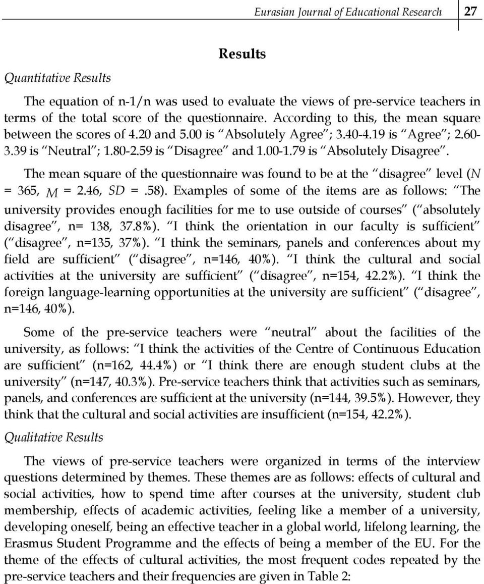 The mean square of the questionnaire was found to be at the disagree level (N = 365, M = 2.46, SD =.58).