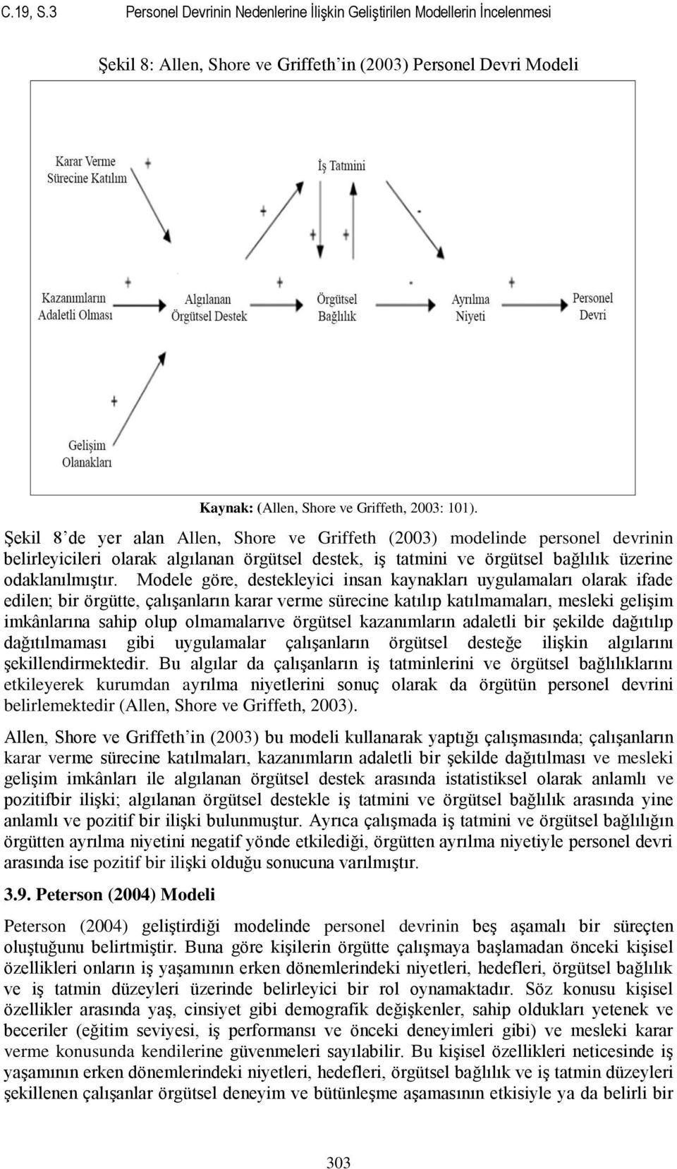 Modele göre, destekleyici insan kaynakları uygulamaları olarak ifade edilen; bir örgütte, çalıģanların karar verme sürecine katılıp katılmamaları, mesleki geliģim imkânlarına sahip olup olmamalarıve