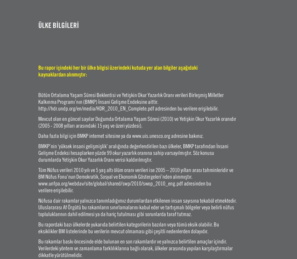 Mevcut olan en güncel sayılar Doğumda Ortalama Yaşam Süresi (2010) ve Yetişkin Okur Yazarlık oranıdır (2005-2008 yılları arasındaki 15 yaş ve üzeri yüzdesi).