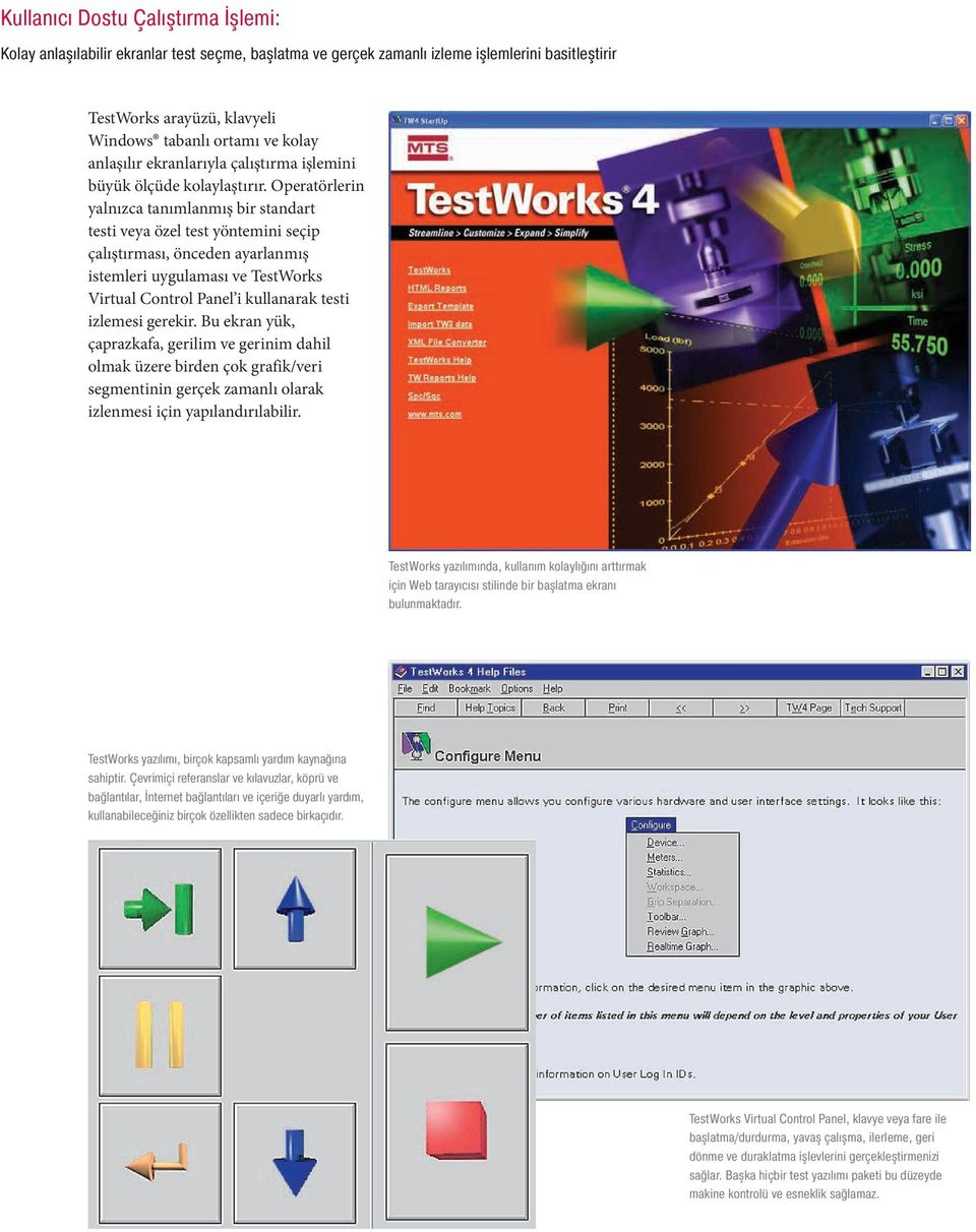 Operatörlerin yalnızca tanımlanmış bir standart testi veya özel test yöntemini seçip çalıştırması, önceden ayarlanmış istemleri uygulaması ve TestWorks Virtual Control Panel i kullanarak testi